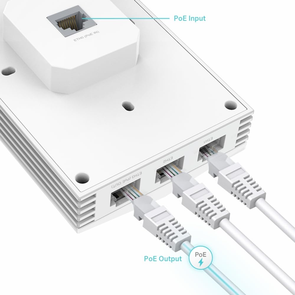 TP-Link EAP655-Wall Wi-Fi 6 Access Point AX3000 Dual-Band, Omada SDN, Zentrales Management, 1×1000 Mbps PoE Input, 3x1000 Mbps PoE Output, Omada Mesh WLAN, 802.3af/at PoE, VLAN, bis zu 16 SSIDs