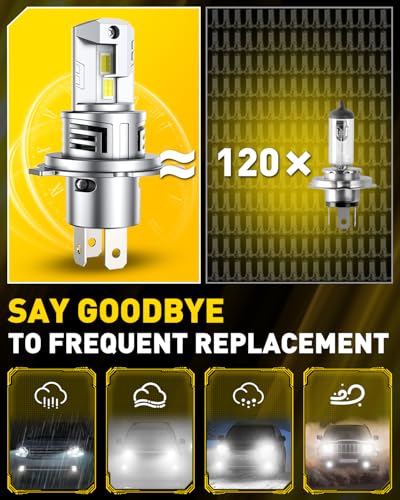 Image of AUXITO H4 LED Bulb 9003 Bulbs, 900% Brighter Ultra-Bright, Plug N Play, Long Lifespan, No Flicker, 99% Compatibility, 2PCS