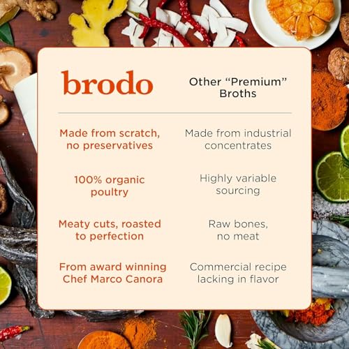 Brodo Organic Bone Broth Favorites & Collagen Rich Beef (2 Variant Packs) — view 6