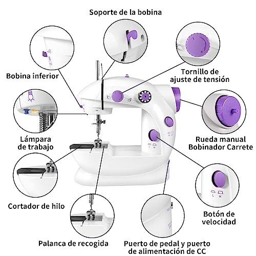 Mejores precios y opiniones de Maquina coser victoria - los mas comprados. 23 Imagen adicional