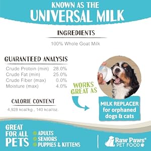 Raw Paws Whole Powdered Goat Milk for Dogs and Cats, 7-oz - Goats Milk for Dogs Made in USA - Natural Kitten & Puppy Milk Replacement Formula, Dry Pet Goat Milk Food Topper, Pet Nutritional Supplement Raw Paws Whole Powdered Goat Milk for Dogs and Cats 7 oz Goats Milk for Dogs Made in USA Natural Kitten Puppy Milk Replacement Formula Dry Pet Goat Milk Food Topper Pet Nutritional Supplement
