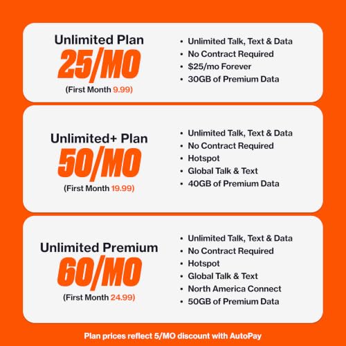 Image of Boost Mobile Pick-a-Plan SIM Kit: Pick Your Plan at Activation | 3-in-1 Universal SIM | 5G /4G LTE Prepaid Wireless | Plans from $25-$60 /mo | Works with Unlocked Phone