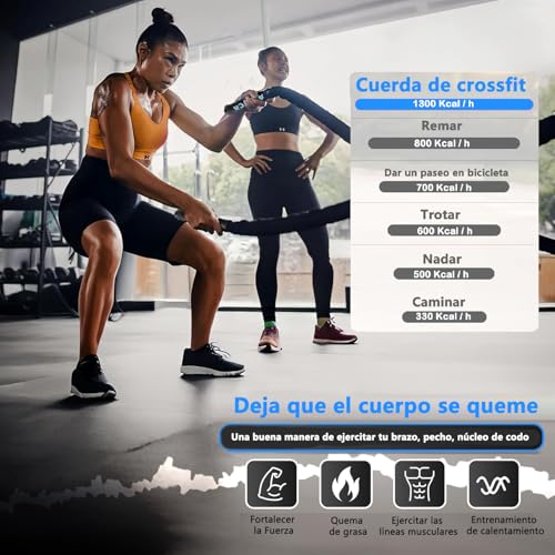 La Mejor Lista de Cuerda crossfit , listamos los 10 mejores. 14 La Mejor Lista de Cuerda crossfit , listamos los 10 mejores. 10