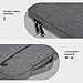 15.6 Inch Portable Monitor Case, Protective Carrying Sleeve for ForHelp KYY MNN InnoView VILVA Zenscreen COOLHOOD ViewSonic HotYeah KOORUI QQH 15.6
