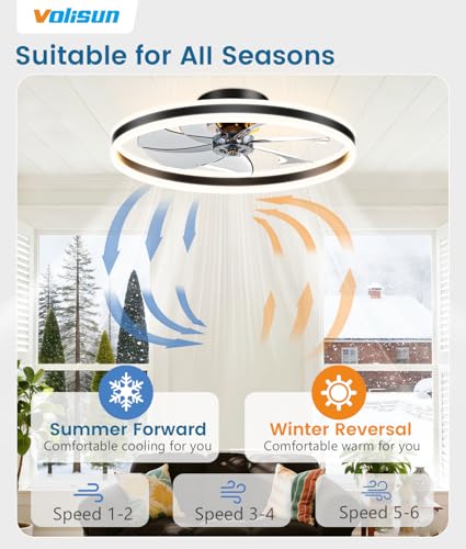 Image of VOLISUN Low Profile Ceiling Fans with Lights and Remote, 27.6in Flush Mount Ceiling Fans with Light, 3000K-6500K Dimmable Fandelier LED Fan Light, Black Bladeless Ceiling Fans with Lights for Bedroom