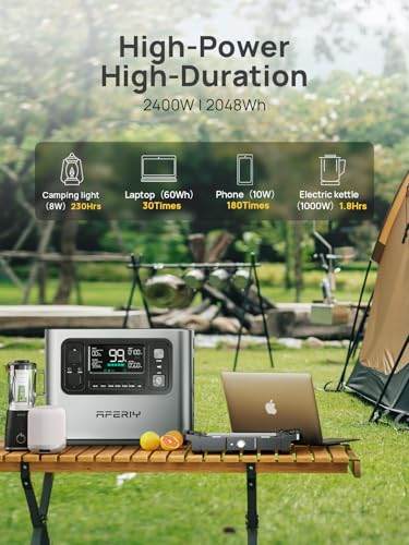 Image of AFERIY P210S 2048Wh Portable Power Station 2400W(4800W Peak)Solar Generator