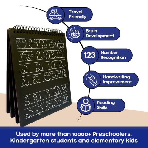 Image of Berrybee 8-in-1 Montessori-Inspired Pre-Writing Board | Tracing Board for Akshar, Vowels, Consonants & Patterns | Reusable Handwriting Practice for Kids Age 2-6 | Educational & Durable (Telugu)