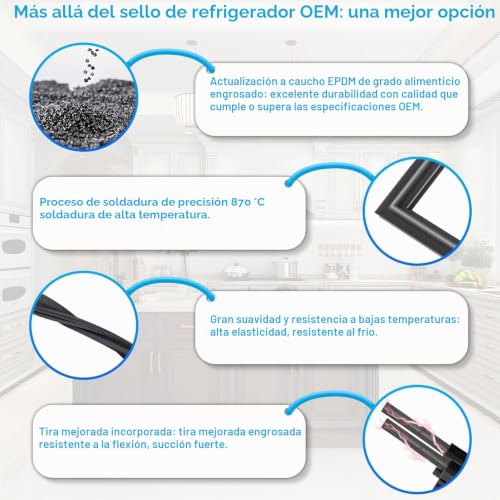 Junta de goma para puerta de refrigerador con imán integrado 4