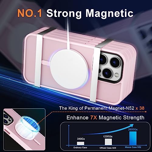 Image of MOCCA Magnetic Shockproof for iPhone 14 Pro Max Case,Pink
