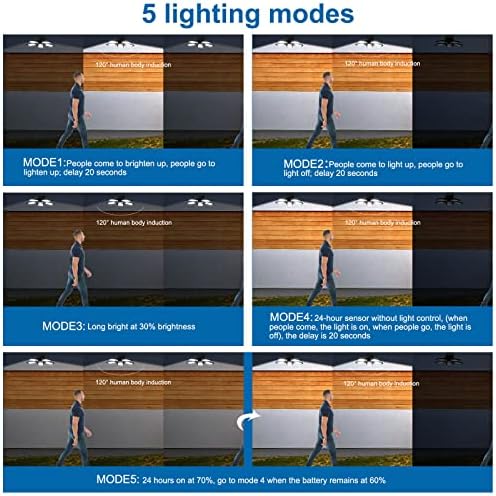 Solar Pendant Lights 5-Leaf IP65 160 LEDs Upgrade Solar Shed Light Indoor Motion Sensor Lights Ceiling Shed Light for Yard Garage Gazebo Remote Controller