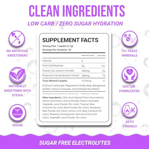Image of Dr. Price's Vitamins Electrolytes Powder Packets, Variety Pack, 30 Pack | Sugar Free Hydration, Electrolyte Mix, Sodium, Potassium & 72+ Trace Minerals, Keto Friendly, Made in USA, Doctor-Formulated