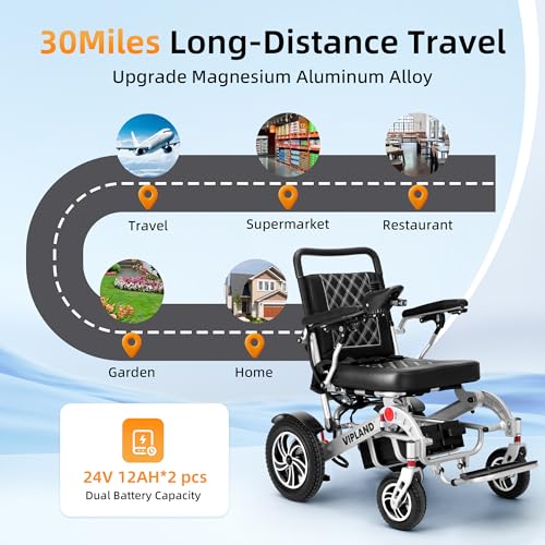 Image of Foldable Electric Wheelchairs for Adults, 30Miles Long Travel Range Motorized Wheelchair, Support Up to 350lbs, All Terrain, Airline Approved, 600W Dual Motors, Portable Size with Cup Holder