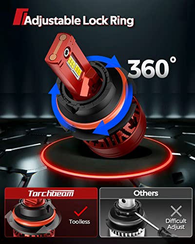 Image of Torchbeam 9007 LED Bulb, 2026 Premium 6500K White Illumination, 76000LM Brightness, 80,000Hrs Lifespan, 1000% Brighter, 2 Pack