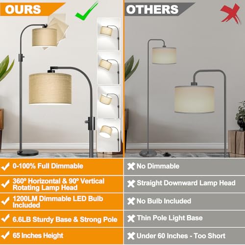 Image of Nintiue Upgraded Modern Arc Dimmable Tall Standing Floor Lamp with Champagne Shade, 1200 Lumens LED Bulb Included, for Living & Reading Room, Bedroom, Office & Nursery, Black