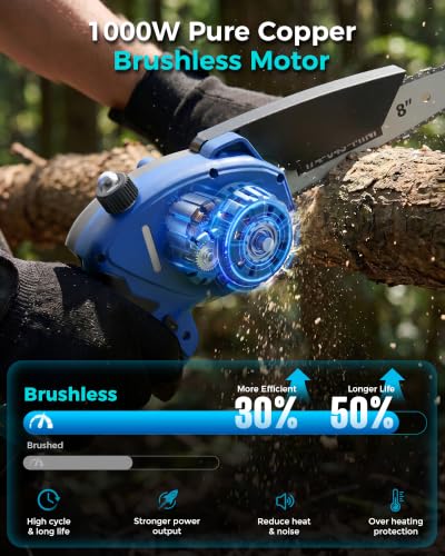 Image of 8 inch Mini Chainsaw with 1000W Brushless Motor