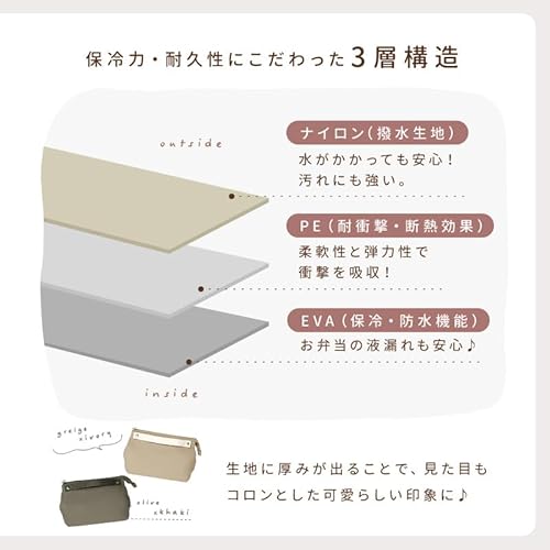 tecopeco ランチバッグ 保冷 小さめ【保冷力◎撥水生地//夏・梅雨も温度キープ】 お弁当 保冷バッグ おしゃれ 保冷剤用ポケット付き大人 子供 通勤 通学 お弁当袋 シンプル かわいい ニュアンスカラー の商品画像 5