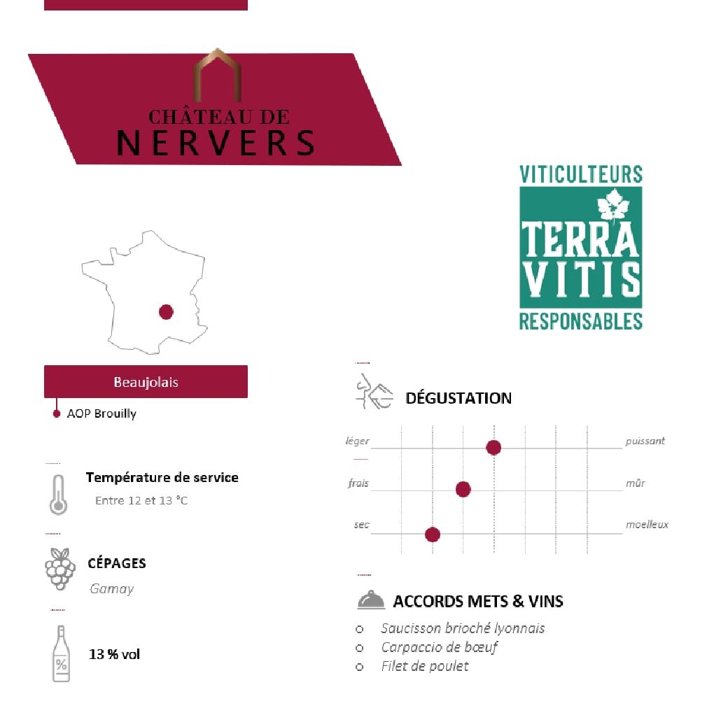 Château de Nervers - AOP Brouilly - Vin Rouge - 6x75cl