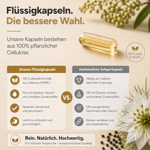 Schwarzkümmelöl Kapseln Bio Kaltgepresst & Naturbelassen - 180 vegane Schwarzkümmel Kapseln Hochdosiert - 1000mg Ägyptisches Schwarzkümmelöl pro Tagesdosis - Black Seeds Oil