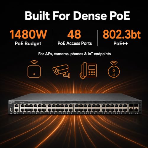 Image of RUCKUS ICX8200-48ZP2-E2 Managed Switch, 32x Gigabit PoE+ and 16x 2.5G Multigigabit PoE++, 4x 25GbE SFP28 Uplinks, 1480W Power Budget, Dual Hot-Swap PSU - Stackable Enterprise Switch - ICX8200-48ZP2-E2