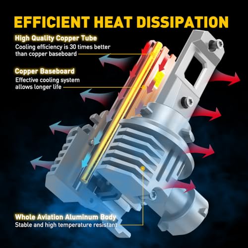 Image of AUXITO 9005 H11 Fog Light Bulbs 50000ML Per Set 6500K Cool White without Cooling Fan, Plug-N-Play 120W, Pack of 4