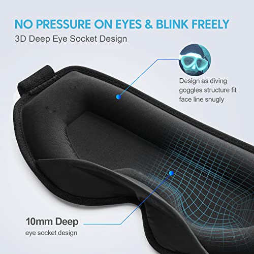 Schlafmaske für Herren und Frauen, 2023 verbesserte leichte 3D Schlafmaske, wiegt nur 30g, weicher Eisseidenstoff, Total… – Bild 5