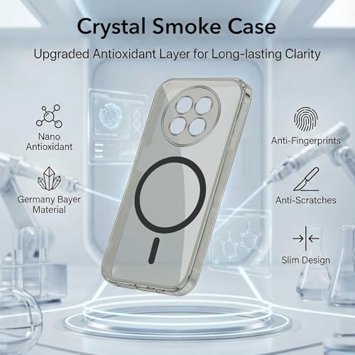 Image of Jkobi Lifetime Anti-Yellow MagSafe Compatible Clear Back Cover Case for Realme Narzo 70x 5G (Sleek Hard Crystal | Shockproof and Camera Protection)