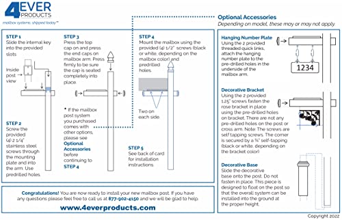 4Ever Products Vinyl Mailbox Post System - Includes Black Steel Mailbox and Custom Address Plate (White)