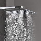Grohe 27480000 Rainshower Allure 230 1-Spray Showerhead