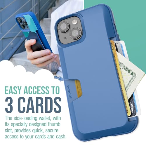 Smartish Custodia A Portafoglio Per Iphone 15 – Wallet Slayer Vol. 1 [Sottile E Protettiva] Porta Carte Di Credito – Custodia A Portafoglio Nascosta Testata Per Carte Di Credito Compatibile Con Apple - 2