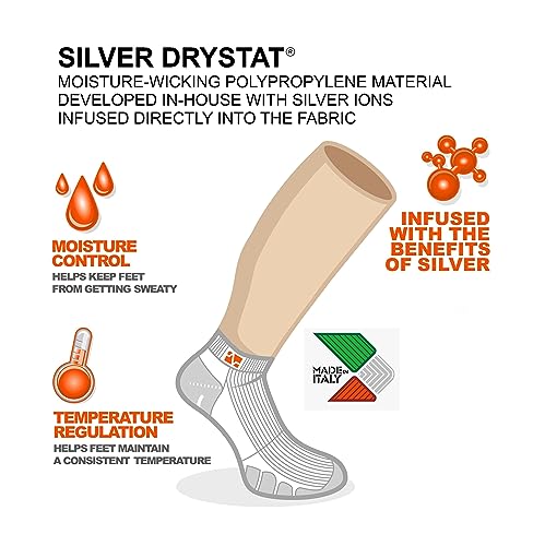 Vitalsox Equilibrium Sensory Technology Patented Graduated Compression Socks Pairs3