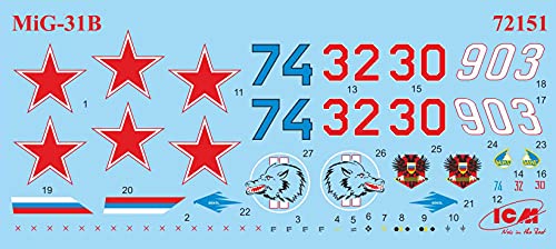 ICM 72151 - Modellino di Caccia intercettore