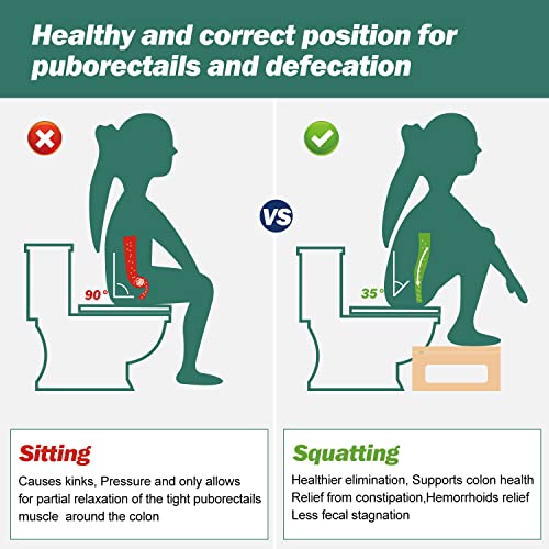 Forevich Bamboo Squatting Toilet Stool 7.5 Inch For Adults Children Foldable Potty Poop Stool For Bathroom With Non-Slip Mat Natural #TOP5