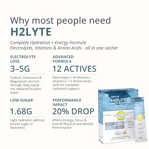 Image of Briyo H2Lyte Low Sugar Electrolyte Drink | Hydration & Energy Booster | Magnesium, Amino Acids & Vitamins B & C | Natural Lemon Flavor