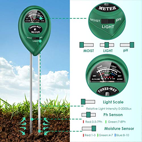 Smart Irrigation Soil Moisture Sensor