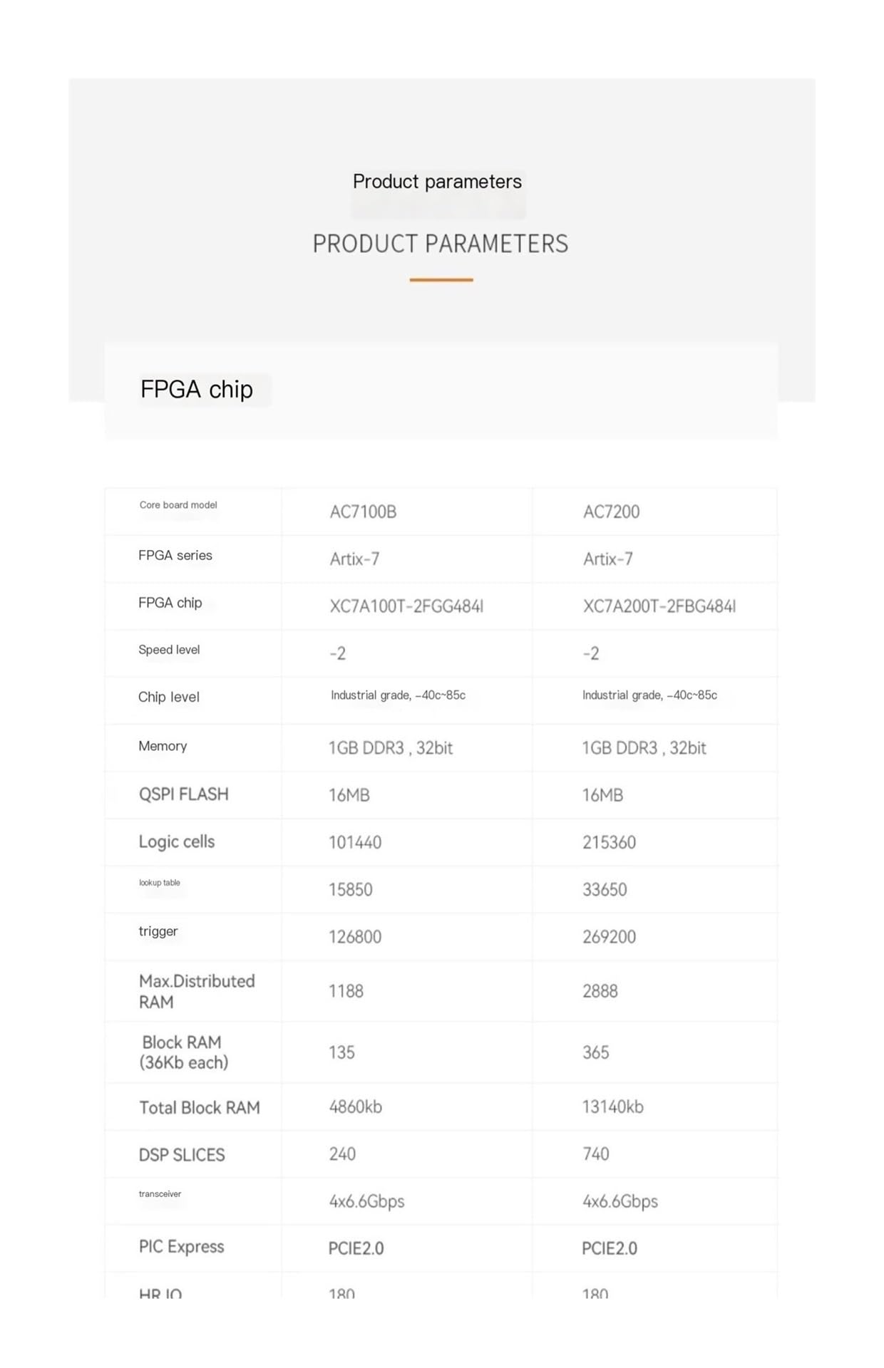 Imagen de Video de la Placa de Desarrollo FPGA A7 Artix7 100T 200T(AX7202 AN9767 Package)