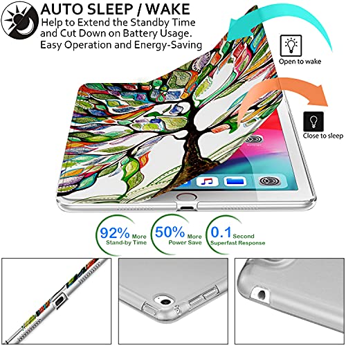 Image of DuraSafe Cases For iPad 9.7 inch Air 2nd Gen 2014 Case A1566 MGL12HN /A MH0W2HN /A A1567 MGKM2HN /A MH182HN /A MGKL2HN /A MGTY2HN /A MH1J2HN /A MGTX2HN /A MH2V2HN /A MH2W2HN /A MH2U2HN /A MH2N2HN /A - Olivia Tree