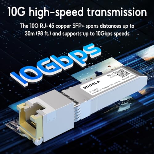 Image of SODOLA SFP Module