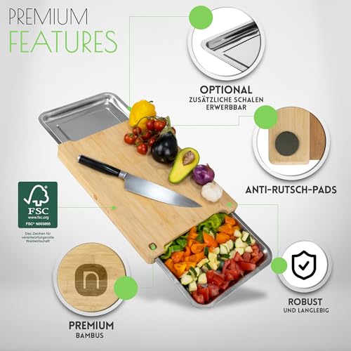 Geschenke für Camper