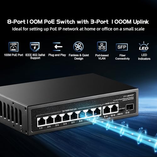 Image of 11 Port POE Switch, 8 POE+ 10 /100Mbps, 2 Gigabit Uplink, 1 Gigabit SFP, IEEE802.3af /at, 135W Power Supply, Metal Case Unmanaged Plug and Play Binardat Switch