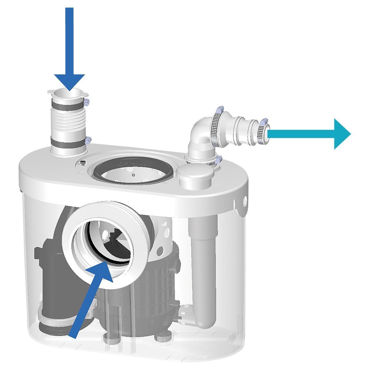 Sfa Sanibroyeur Pro - Triturador wc/lavabo