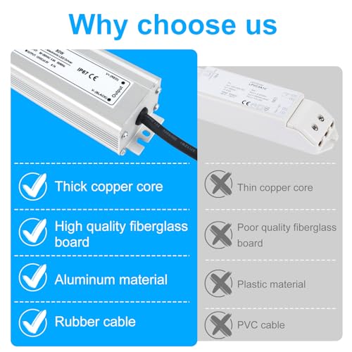 Image of LightingWill LED Driver 80 Watts Waterproof IP67 Power Supply Transformer, 90-265V AC to 12V DC Low Voltage Output, Adapter with 3-Prong Plug 3.3 Feet Cable for Outdoor Use, Computer Project