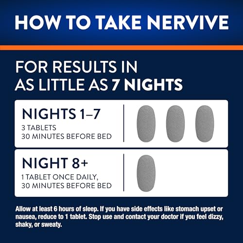 Nervive Nerve Relief PM Supplement