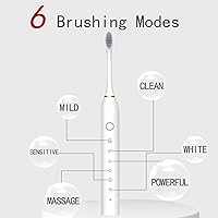 Vista 8 de Paquete de 2 cepillos de dientes eléctricos con 8 cabezales de cepillo, 6 modos de 42000 vpm, IPX7 impermeable, cepillo de dientes eléctrico sónico