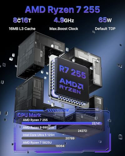 Image of Reatan X7 AI AMD Ryzen 7 255 Oculink Gaming Mini PC(Upgraded 8745HS), Barebone Mini PC(NO OS /RAM /SSD), Desktop Mini Computers Radeon 780M Graphics, 2.5G LAN /HDMI 2.1 /2 * 8K USB 4.0 /Wi-Fi 7 /BT5.4