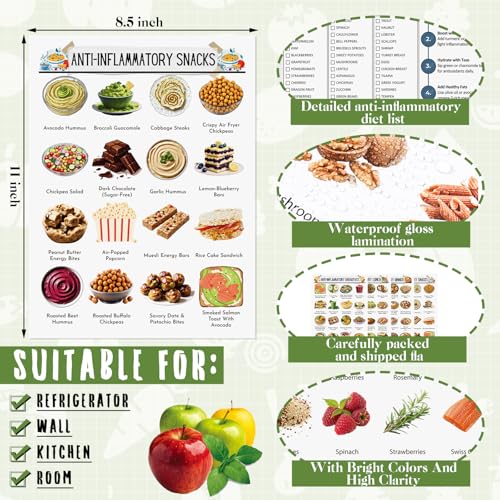 Image of Sinload 12 Pcs Anti Inflammatory Diet Food List Anti Inflammatory Meal Chart Nutrition Grocery Gut Health Poster for Kitchen