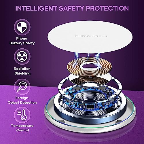 Caricabatterie-Wireless15W-Caricatore-Senza-Fili-per-iPhone-14-13-12-11-Plus-Pro-ProMax-Mini-XS-X-XR-Samsung-Galaxy-S22-S21-S20-S10-S9-S8-Note-20-10-AirPods-Pro