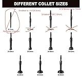 Review Image by Edan C Edan C