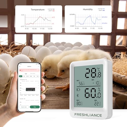Freshliance Bluetooth Temperatur und Luftfeuchtigkeits Datenlogger, Kühlschrank Gefrierschrank Thermometer Hygrometer, Digitaler Fern Temperatur und Feuchtigkeitsmonitor mit Smart App Datenanalyse 6St