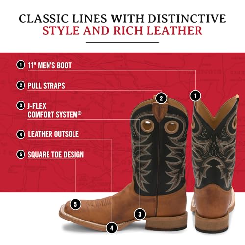 Justin Caddo 11" Western Boots for Men - Durable Premium Full-Grain Leather Square Toe Cowboy Boots Built with Full Double-Stitch Welt Construction4