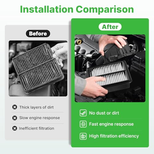 Image of Engine+Cabin Air Filters Fit for Hybrid 2014-2015, 2017-2022 Accord 2.0L